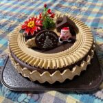 Thumbnail of related posts 144
